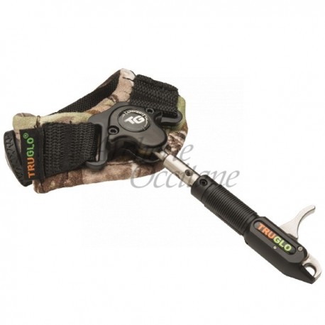 TRUGLO DECOCHEUR