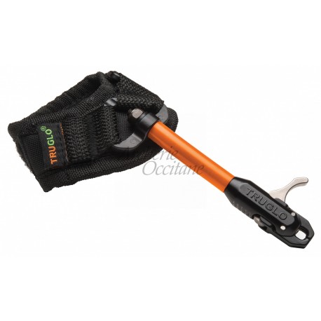 TRUGLO DECOCHEUR